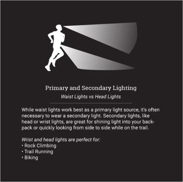 UltrAspire Lumen 800 Catalyst Stirnlampe Schwarz Rot